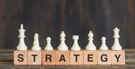 best performance marketing services in Bangalore